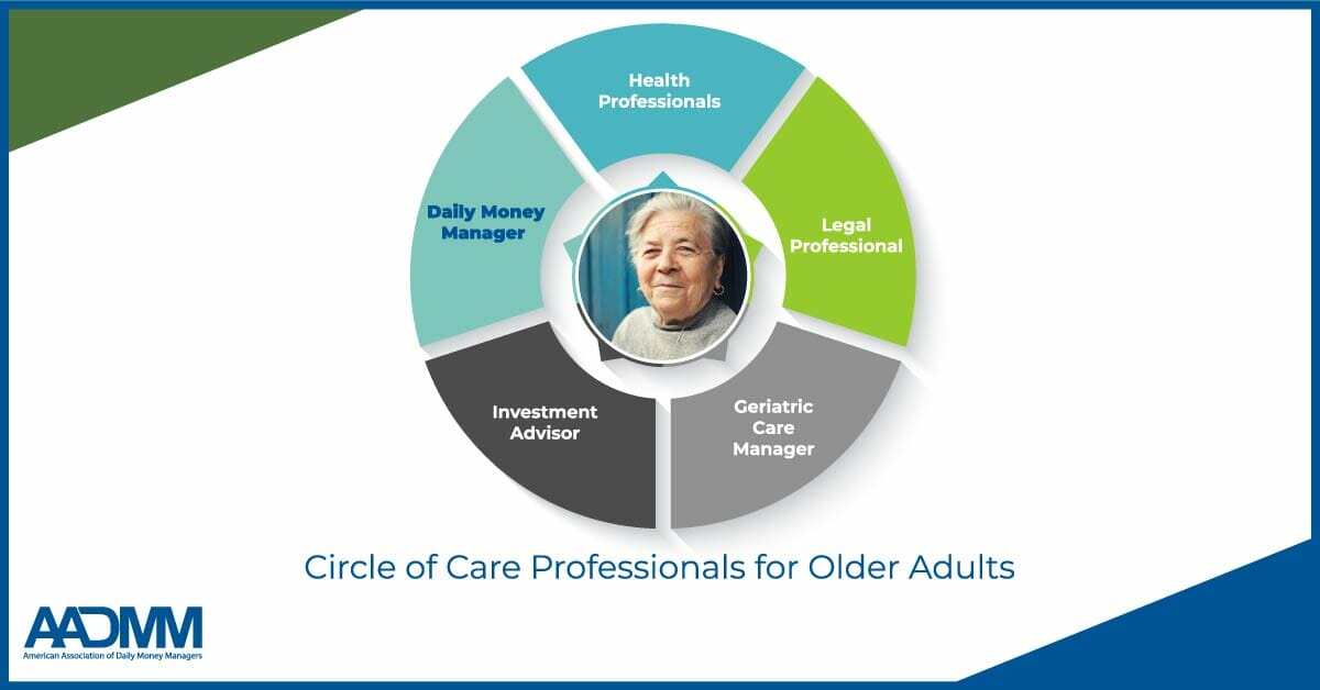 circle of care for older adults